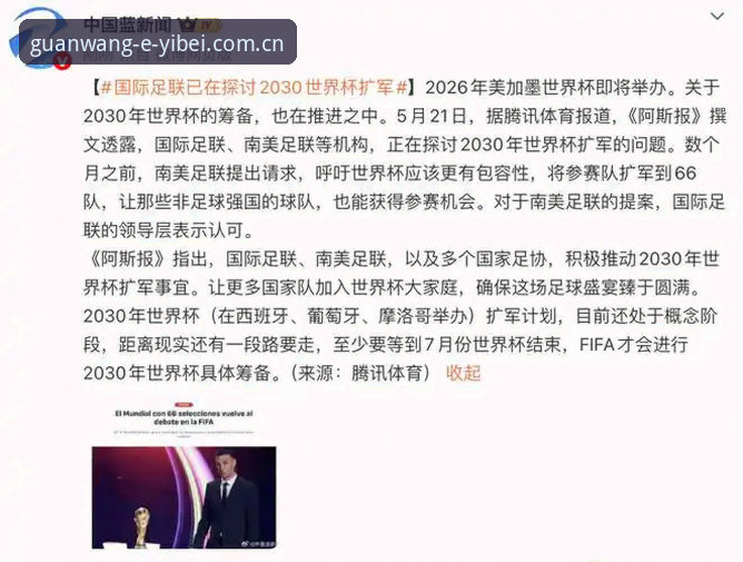 世界杯扩军至66队的3大趋势分析：从易倍体育视角看2030年赛事新格局