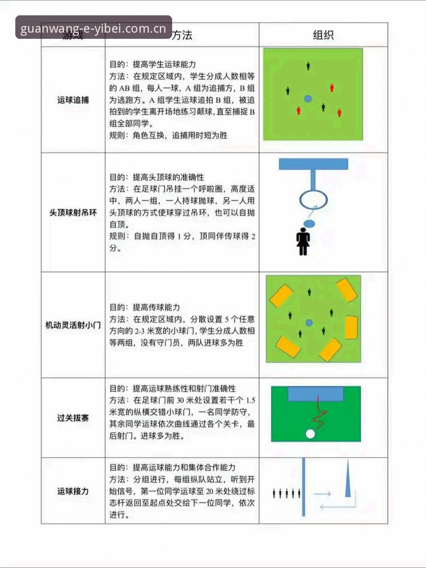 易倍体育平台深度评测：从新手入门到高阶玩法，一站式体验全解析